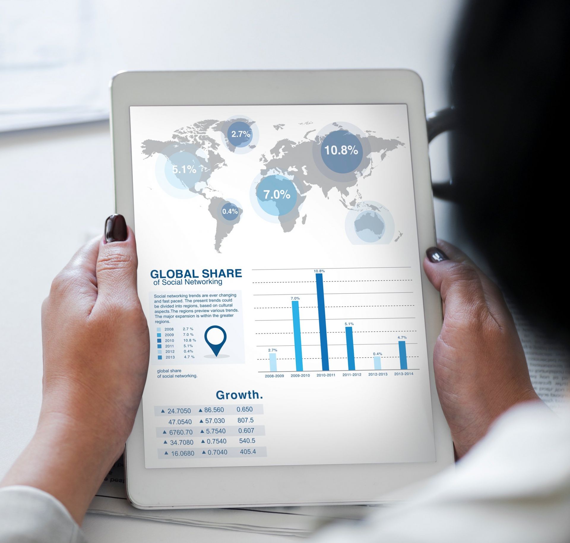 Soluciones de Core Digital Soluciones de Core Digital